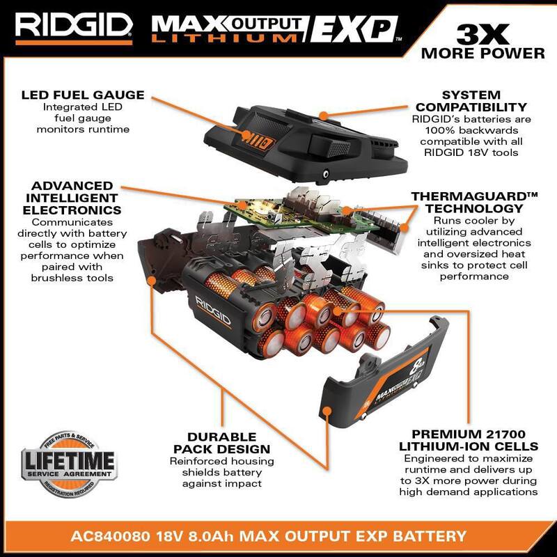 Recortadora de setos inalámbrica RIDGID 18V Brushless Kit con Batería de Litio-Ion de 8.0 Ah MAX Output EXP - R01401BVNM-AC840080