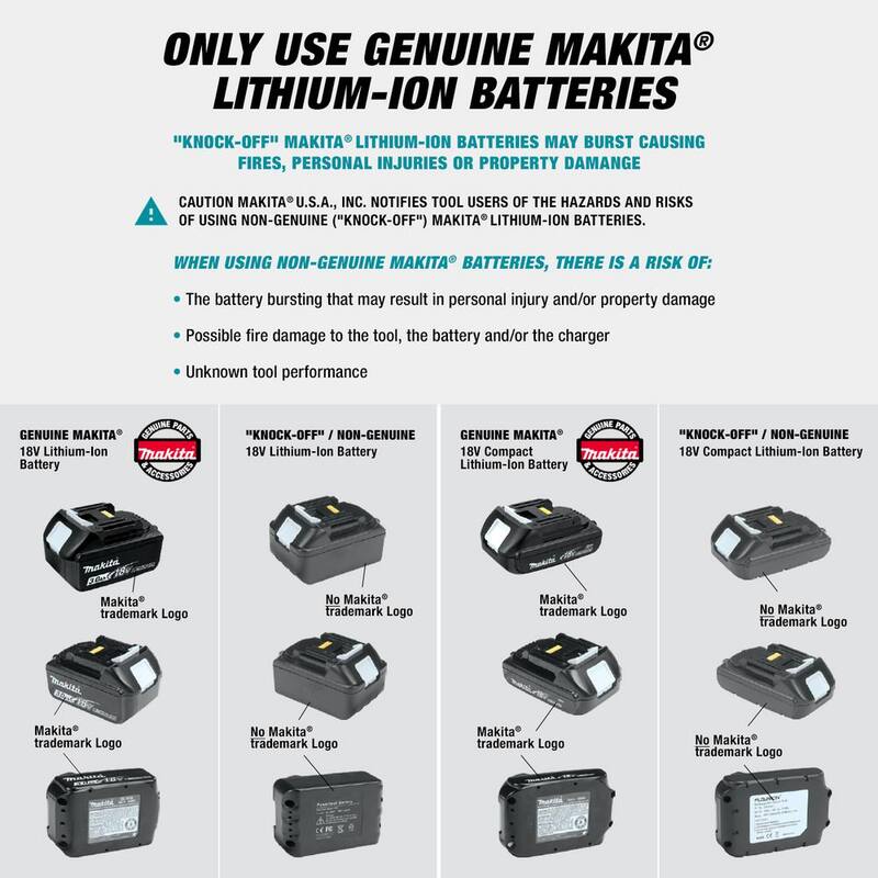 Batería de iones de litio Makita de 12V máximo - BL1014
