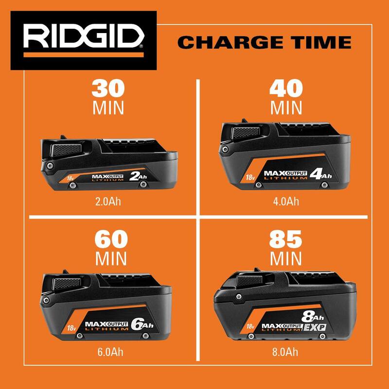 Cargador rápido RIDGID de 18V con (2) baterías de salida máxima de 8.0 Ah - AC840080P-AC86098
