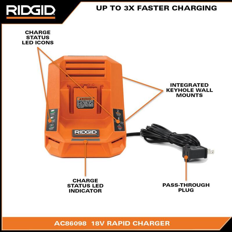 Cargador rápido RIDGID de 18V con (2) baterías de salida máxima de 8.0 Ah - AC840080P-AC86098