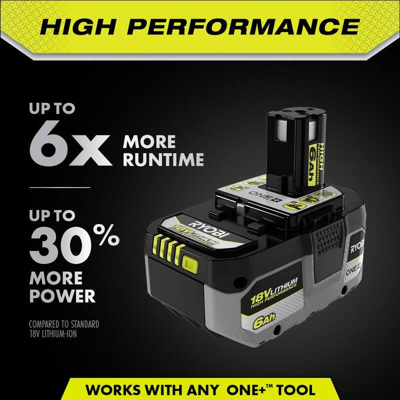 Cargador doble simultáneo de puerto dual RYOBI ONE+ de 18V con batería de alto rendimiento de 6.0 Ah (paquete de 2) - PCG005-PBP2007