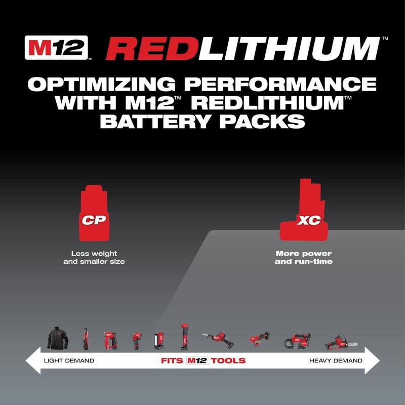Paquete de batería de alta capacidad de iones de litio de 12 voltios Milwaukee M12 con combo de baterías de 6.0Ah y 3.0Ah - 48-11-2460-48-11-2430