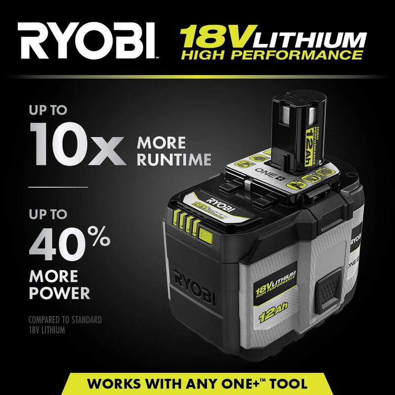 RYOBI ONE+ 18V 12.0 Ah Kit de Inicio de ALTO RENDIMIENTO con Cargador Rápido de 8A ONE+ - PSK0112
