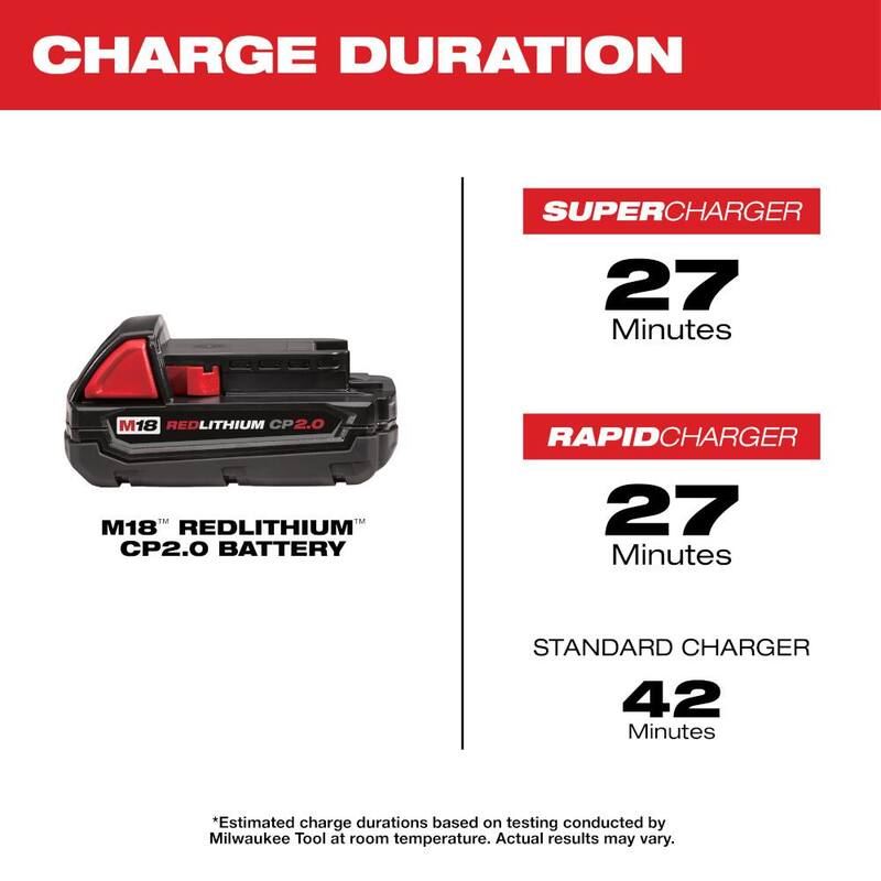 Milwaukee M18 Paquete de batería compacta de iones de litio de 18 voltios 2.0Ah (paquete de 8) - 48-11-1820X8