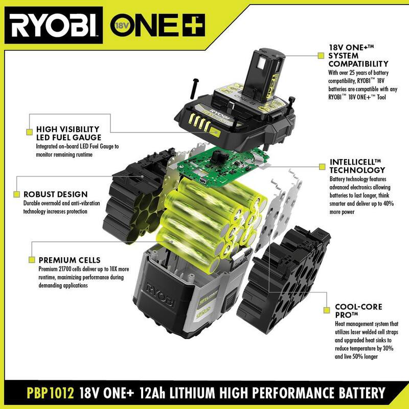 RYOBI ONE+ 18V 12.0 Ah Batería de alto rendimiento de iones de litio con Cargador rápido ONE+ 18V - PBP1012-PCG004