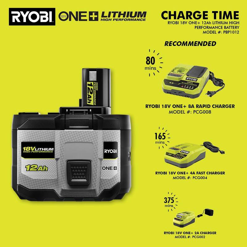 RYOBI ONE+ 18V 12.0 Ah Batería de alto rendimiento de iones de litio con Cargador rápido ONE+ 18V - PBP1012-PCG004