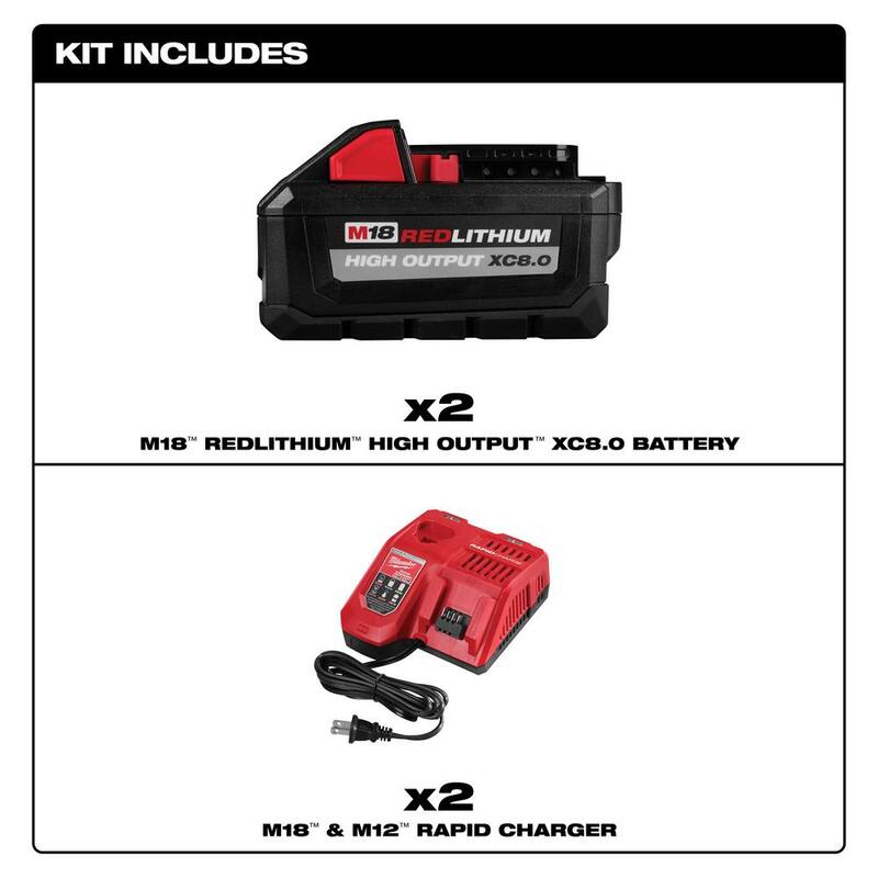Milwaukee M18 18-Volt Lithium-Ion HIGH OUTPUT Kit de Inicio con baterías XC (2) de 8.0Ah y Cargadores Rápidos - 48-59-1880-48-59-1880