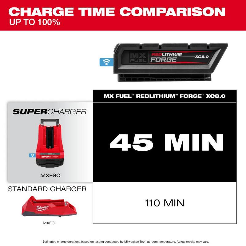 Milwaukee MX FUEL REDLITHIUM FORGE XC 8.0 Paquete de baterías (Paquete de 3) - MXFXC608-MXFXC608-MXFXC608