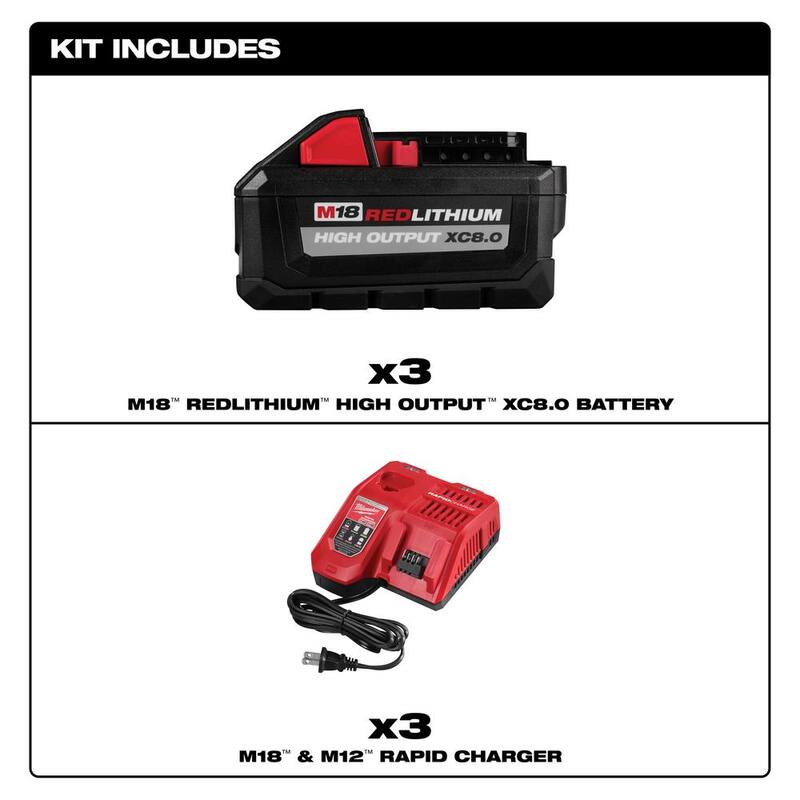 Kit de Inicio Milwaukee M18 de 18 Voltios de Iones de Litio de ALTO RENDIMIENTO con (3) Baterías XC de 8.0Ah y (3) Cargadores Rápidos - 48-59-1880-48-59-1880-48-59-1880.