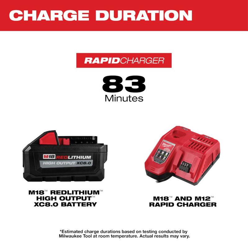 Kit de Inicio Milwaukee M18 de 18 Voltios de Iones de Litio de ALTO RENDIMIENTO con (3) Baterías XC de 8.0Ah y (3) Cargadores Rápidos - 48-59-1880-48-59-1880-48-59-1880.
