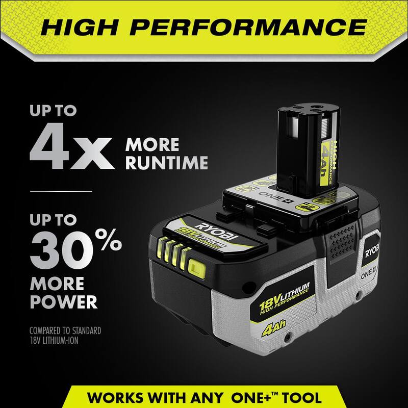 Baterías de alto rendimiento RYOBI ONE+ HP de 18V 4.0 Ah y 2.0 Ah con kit de cargador de doble puerto y batería de alto rendimiento de 12.0 Ah - PSK022-PBP1012