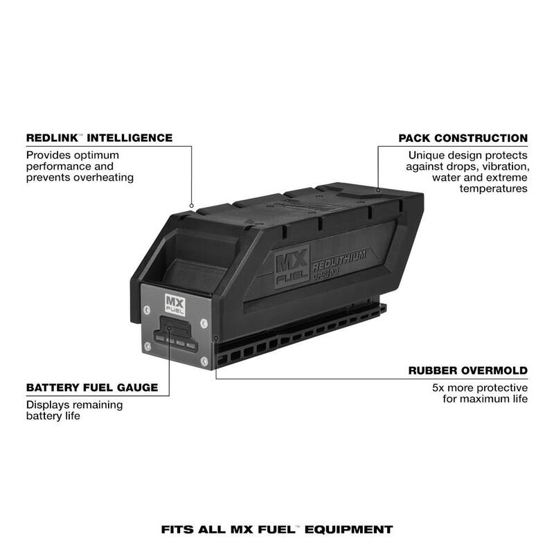 Paquete de baterías Milwaukee MX FUEL de iones de litio REDLITHIUM CP203 (paquete de 4) - MXFCP203-MXFCP203-MXFCP203-MXFCP203