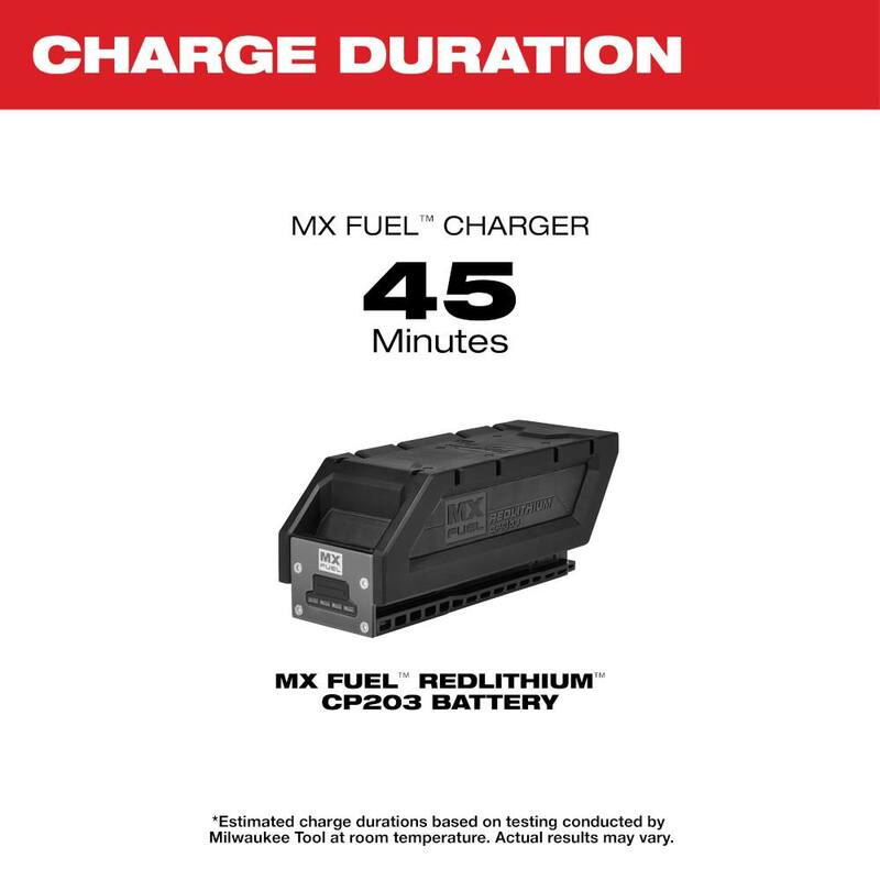 Paquete de baterías Milwaukee MX FUEL de iones de litio REDLITHIUM CP203 (paquete de 4) - MXFCP203-MXFCP203-MXFCP203-MXFCP203
