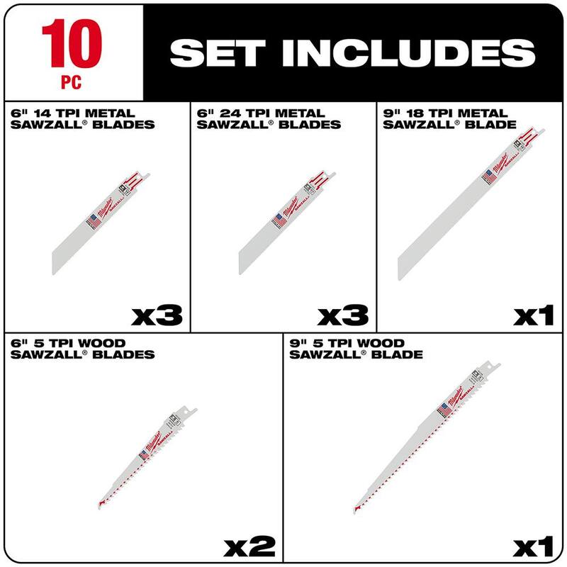 Milwaukee SAWZALL Juego de hojas de sierra alternativa bimetálicas para corte de madera y metal (10 piezas) - 49-22-1110
