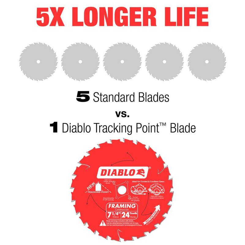 DIABLO Tracking Point 7-1/4 pulgadas x 24 dientes Hoja de sierra circular para enmarcar (paquete de 3) - D0724R3