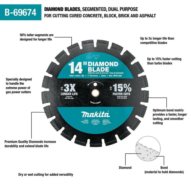 Makita 14 in. Disco de Diamante de Doble Uso con Borde Segmentado - B-69674