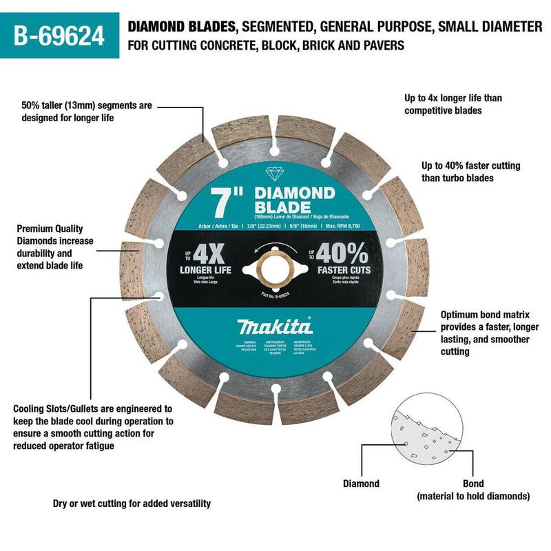 Disco de Diamante de Borde Segmentado de 7 pulgadas para Uso General - B-69624