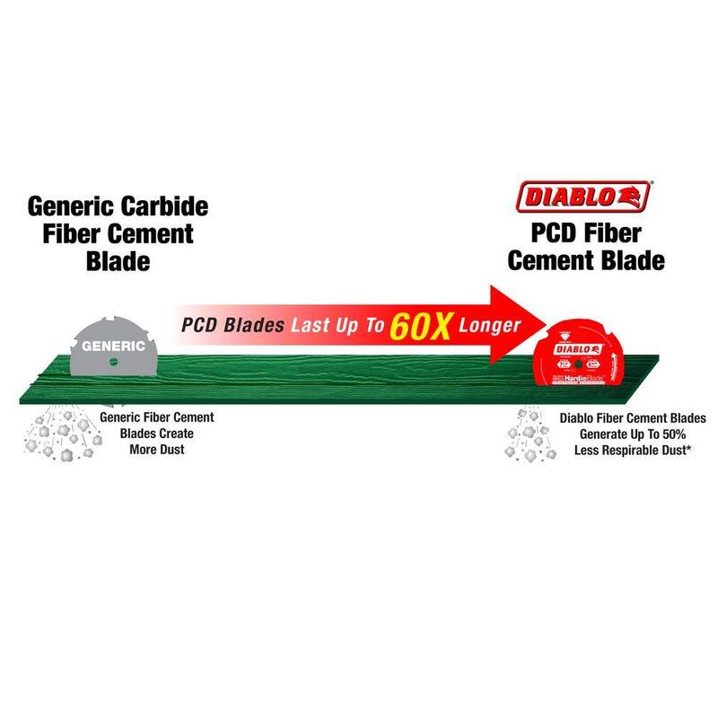 DIABLO 12 pulgadas x 8 dientes Hoja de sierra HardieBlade para cemento de fibra - D1208DH