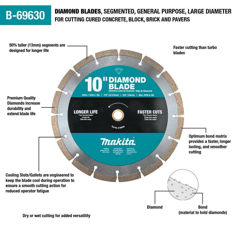 Disco de Diamante de Borde Segmentado de 10 pulgadas para Uso General - B-69630