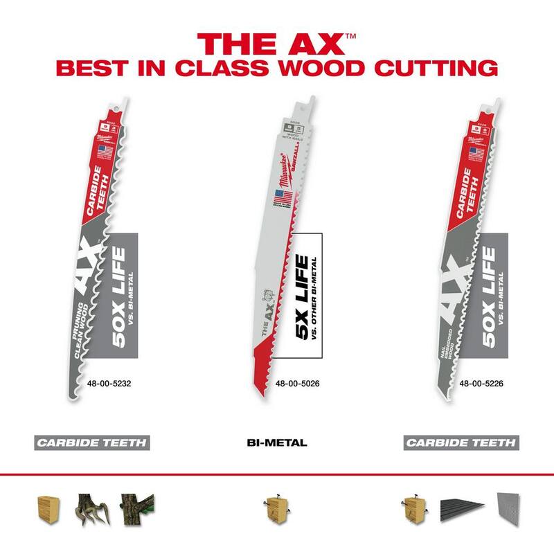 Milwaukee 9 pulgadas 5 TPI AX Dientes de Carburo Hoja de sierra de sable SAWZALL para Demolición de Madera con Clavos Incrustados (Paquete de 3) - 48-00-5326
