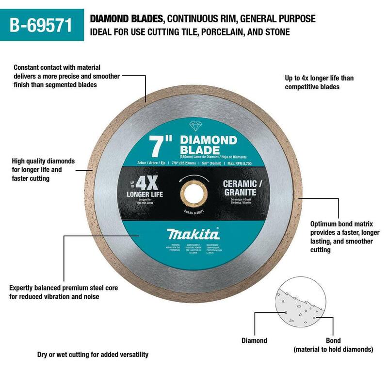 Disco de Diamante de Borde Continuo de 7 pulgadas para Uso General - B-69571