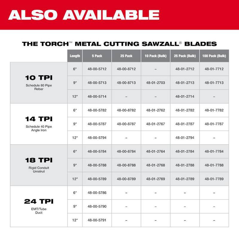 Hoja de sierra alternante Milwaukee 6 pulgadas, 18 TPI TORCH para corte medio de metal (paquete de 5) - 48-00-5784S