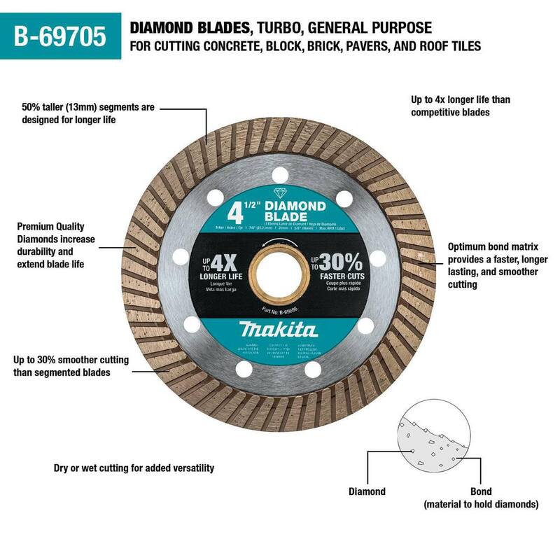 Disco de Diamante Turbo de Borde de 4.5 pulgadas para Uso General (Paquete de 2) - B-69705