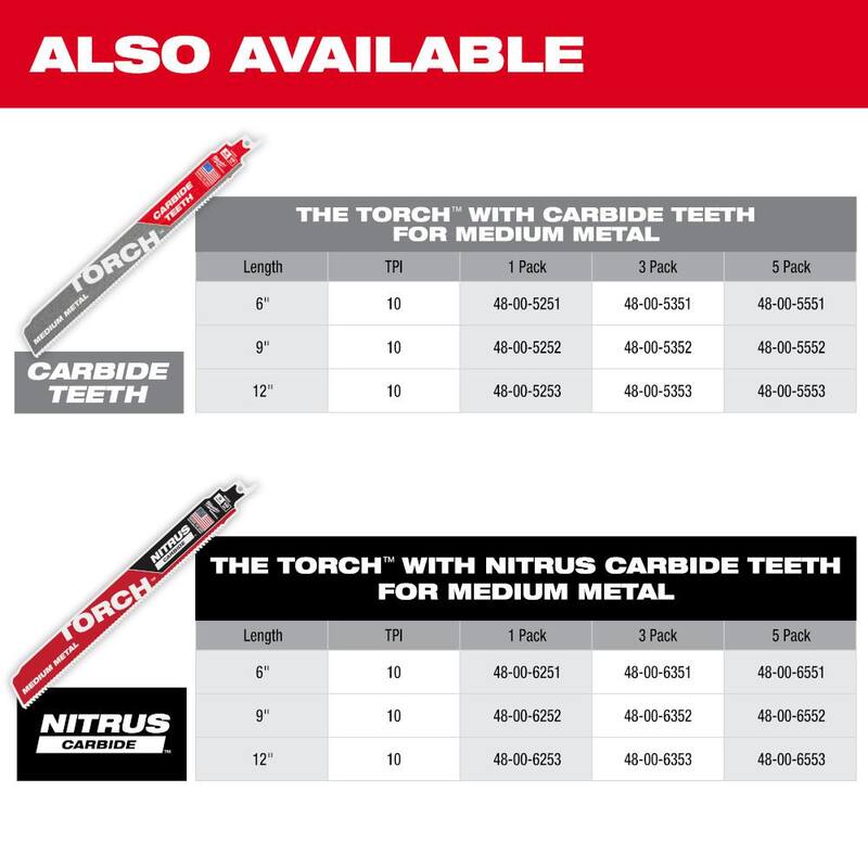 Milwaukee 9 pulgadas 10 TPI The TORCH con Dientes de Carburo Hoja de Sierra de Sable para Corte de Metal (paquete de 3) - 48-00-5352