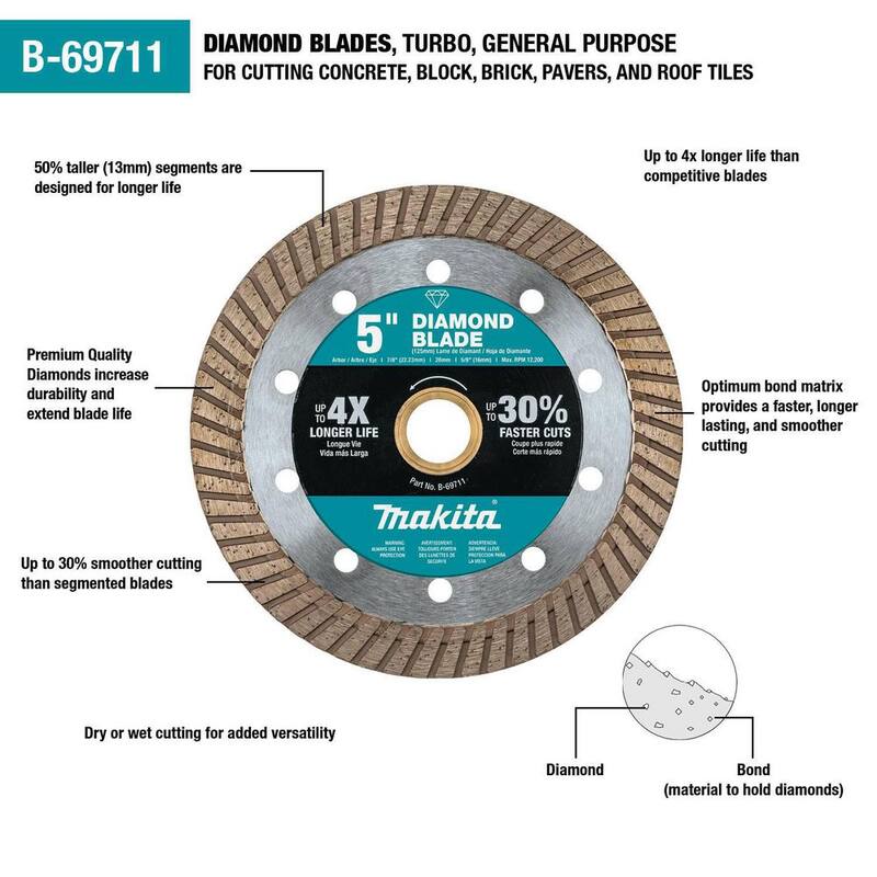 Disco de Diamante de Borde Turbo de 5 pulgadas para Uso General - B-69711