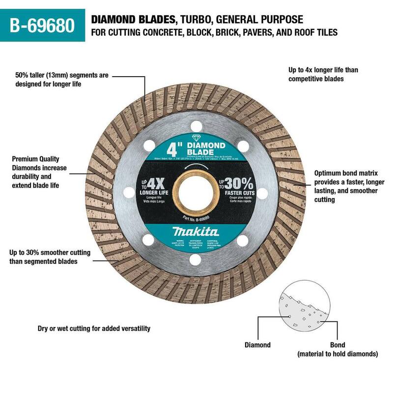 Disco de Diamante Turbo Rim de 4 pulgadas para Uso General - B-69680 de Makita