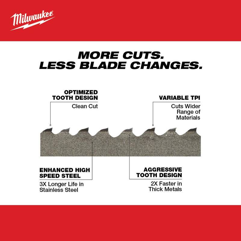 Milwaukee 30-9/16 pulg. 12/14 TPI Hoja de sierra de cinta para metal delgada extrema compacta (paquete de 25) para sierra de banda M12 FUEL - 48-39-0636