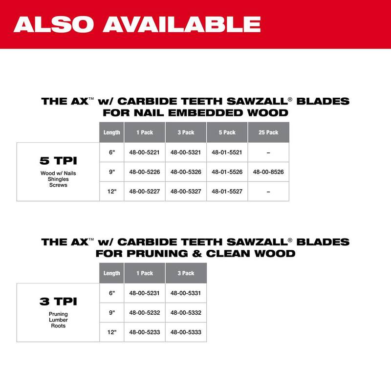Milwaukee 12 pulgadas 3 TPI Podadora con dientes de carburo para corte de madera para sierra de vaivén SAWZALL (juego de 3 hojas) - 48-00-5333