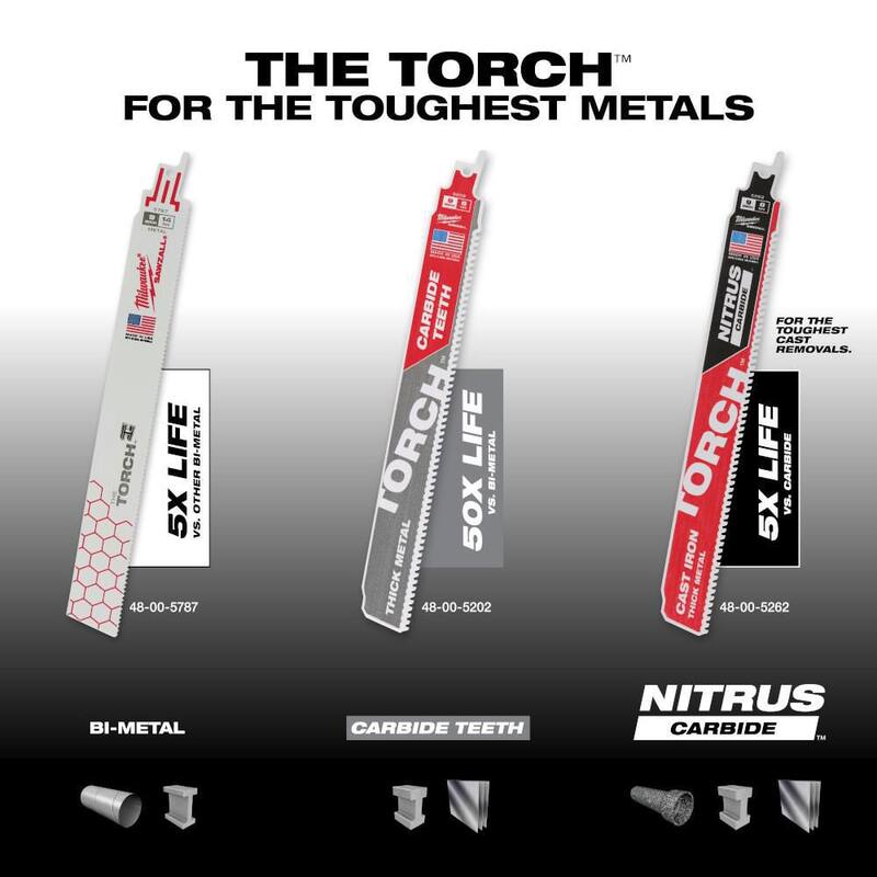 Si traducimos el título sin incluir la marca del producto, sería: "Hoja de sierra alternativa de metal con dientes de carburo Torch de 8 TPI de 9 pulgadas Milwaukee (paquete de 25) - 48-00-8502".