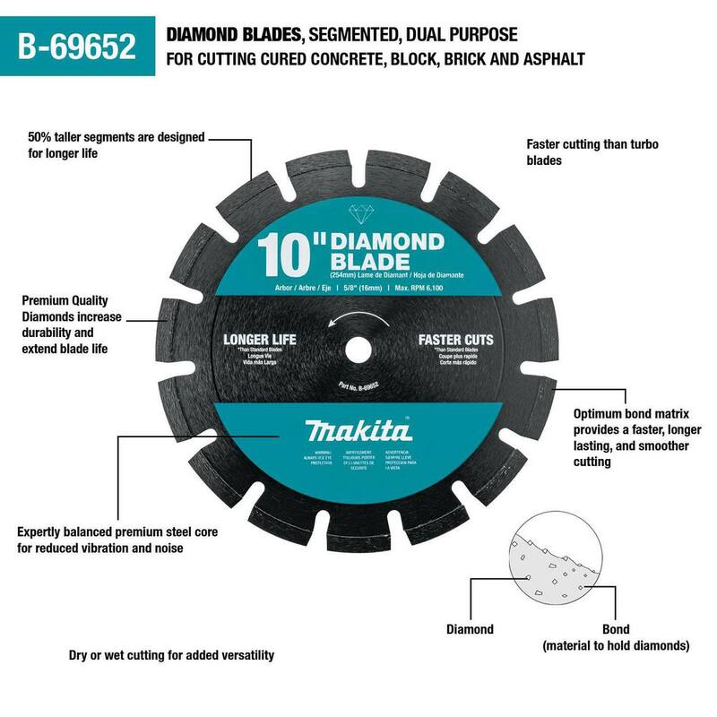 Makita 10 in. Disco de Diamante de Borde Segmentado de Doble Propósito - B-69652