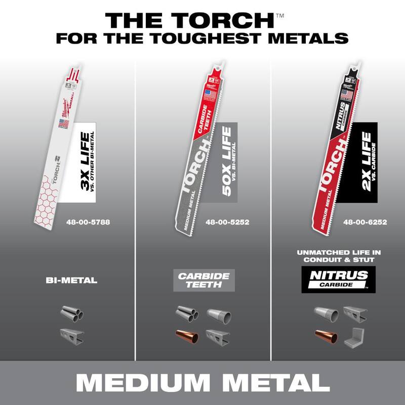 Milwaukee 9 in. 10 TPI TORCH Nitrus Carbide Teeth Medium Metal Cutting SAWZALL Reciprocating Saw Blade (Paquete de 5) - 48-00-6552