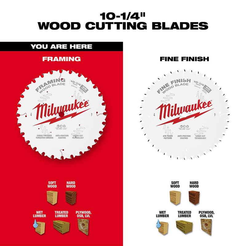 Milwaukee 10-1/4 pulgadas x 28 dientes Hoja de sierra circular para marcos - 48-40-1038