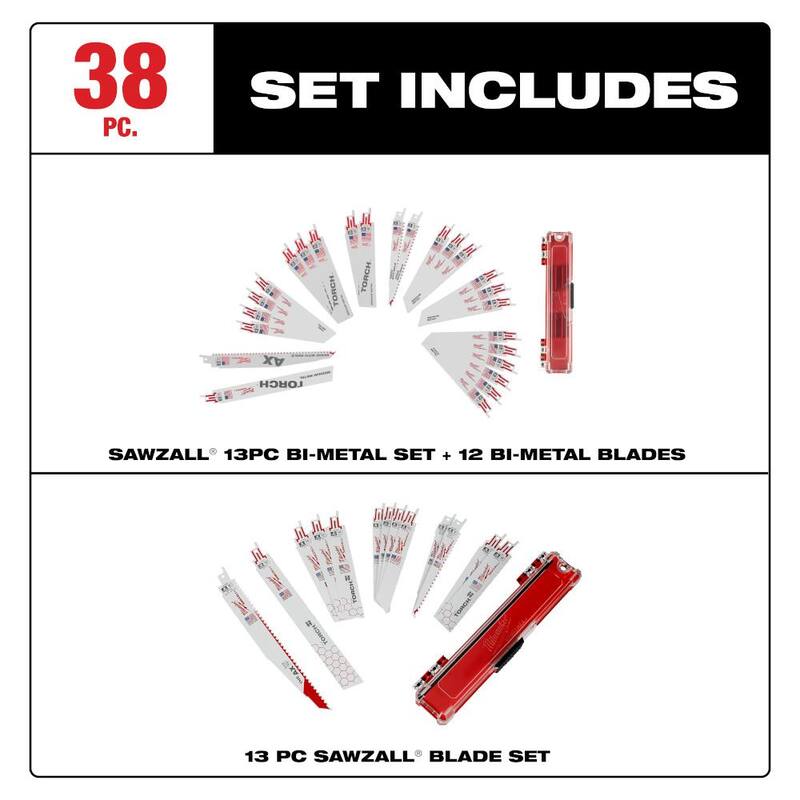 Set de hojas de sierra reciproca bimetálica Milwaukee Sawzall para demolición de madera y metal incrustado con clavos (38 piezas) - 49-22-1113S-49-22-1113