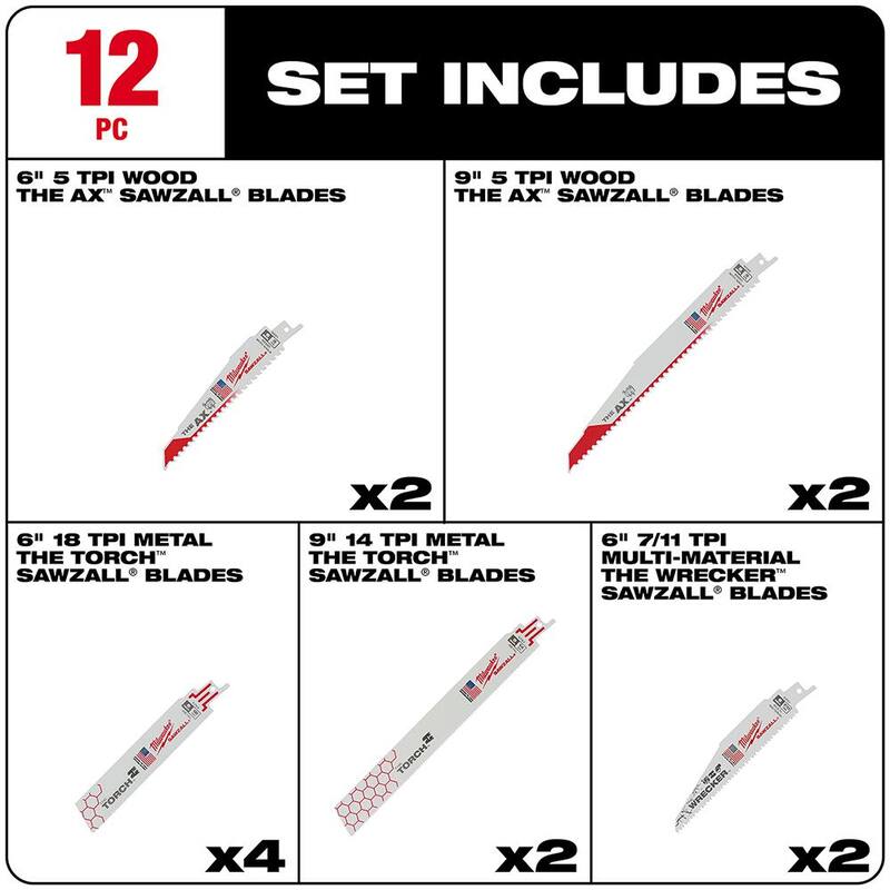 Set de hojas de sierra de vaivén para demolición de madera y metal de bi-metal de Milwaukee (12 piezas) - 49-22-1129