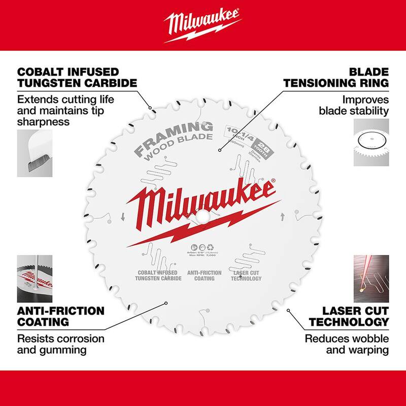 Milwaukee 10-1/4 pulgadas x 28 Dientes de Carburo Hojas de Sierra Circular para Armazones (paquete de 2) - 48-40-1038-48-40-1038