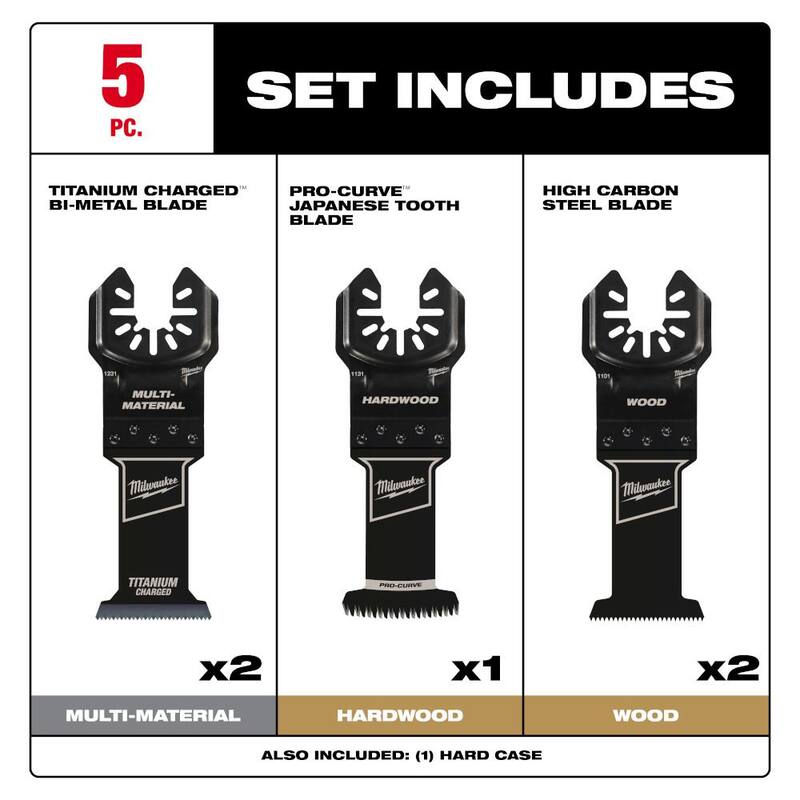Kit de hojas oscilantes para herramienta múltiple Milwaukee (5 piezas) - 49-10-9211