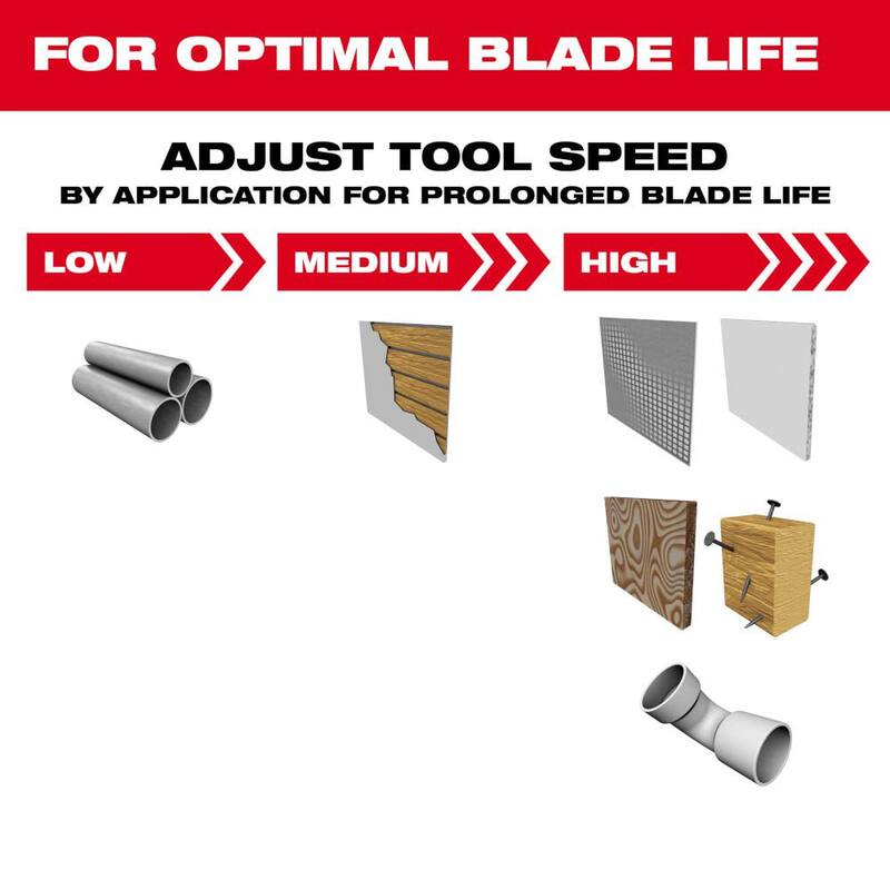 Milwaukee 1-3/8 in. Nitrus Carbide Universal Fit Extreme Materials Cutting Oscillating Multi-Tool Blade (Paquete de 3) - 49-25-1573