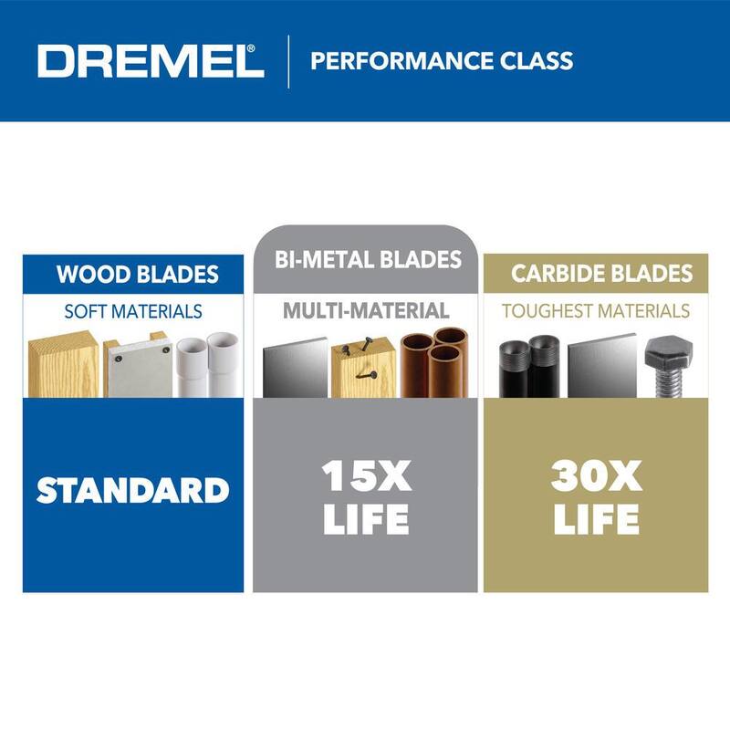 Dremel Universal 2-3/4 in. Cuchilla de herramienta múltiple oscilante para corte de bi-metal/madera/panel de yeso (1 pieza) - MM494U