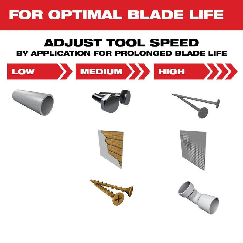 Milwaukee 1-3/8 pulgadas Carbide Universal Fit Extreme Metal Cutting Multi-Tool Oscillating Blade (Paquete de 3) - 49-25-1503.
