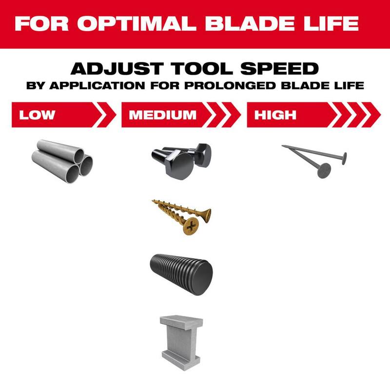 Milwaukee 1-3/8 pulg. Hoja de herramienta multiusos oscilante para corte extremo de metal Nitrus Carbide de ajuste universal (paquete de 10) - 49-25-1569