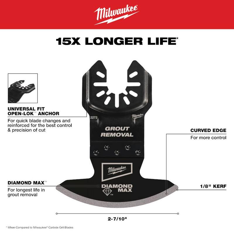 Milwaukee Universal Fit OPEN-LOK Hoja de Herramienta Múltiple para Removedor de Lechada con Diamante MAX Diamante Grit (Paquete de 5) - 49-25-2275
