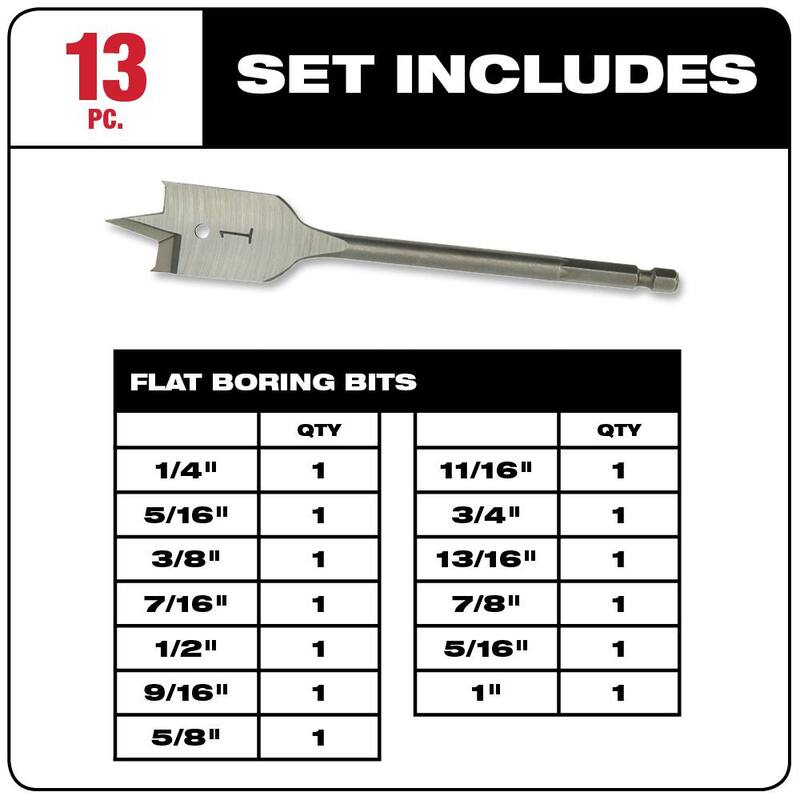 Kit de hojas para herramienta múltiple oscilante de Milwaukee con juego de puntas para madera de alta velocidad (33 piezas) - 49-10-9920-48-27-1520