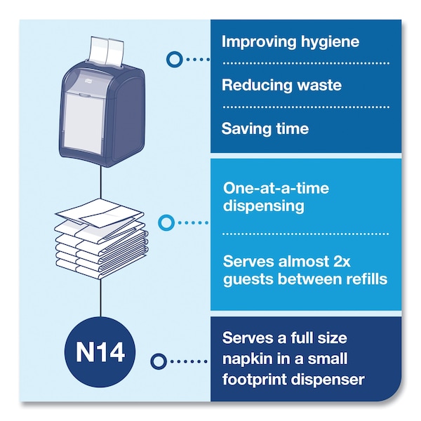 Tork Tork Xpressnap Fit Tabletop Napkin Dispenser Black N14, One-at-a-time Dispensing, 6.7 x 4.4 x 5.6 - 7232000