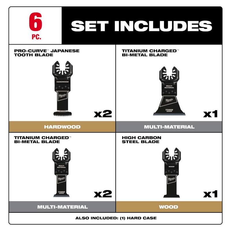 Kit inicial de hojas para herramienta multifunción oscilante de Milwaukee con paquete de variedad de papel de lija triangular de 3-1/2 pulgadas (31 piezas) - 49-10-9112-49-25-2025