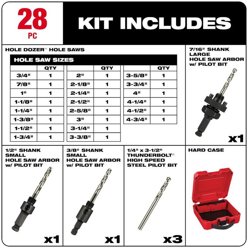 Kit de cuchillas para herramienta múltiple oscilante de Milwaukee y set de sierra de perforación bi-metálica Hole Dozer (48 piezas) - 49-10-9920-49-22-4185