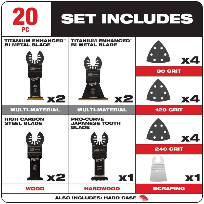 Juego de cuchillas para herramienta multifuncional oscilante de Milwaukee (25 piezas) - 49-10-9220-49-25-1135